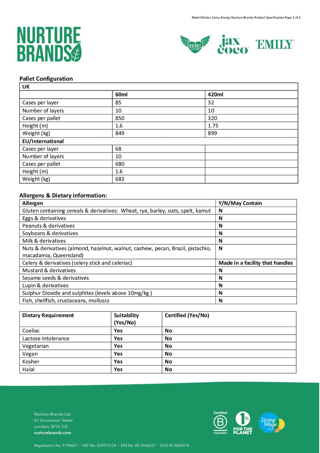DISTANCE SELLING PDF