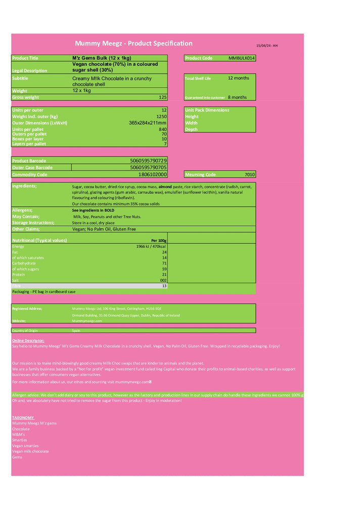 DISTANCE SELLING PDF