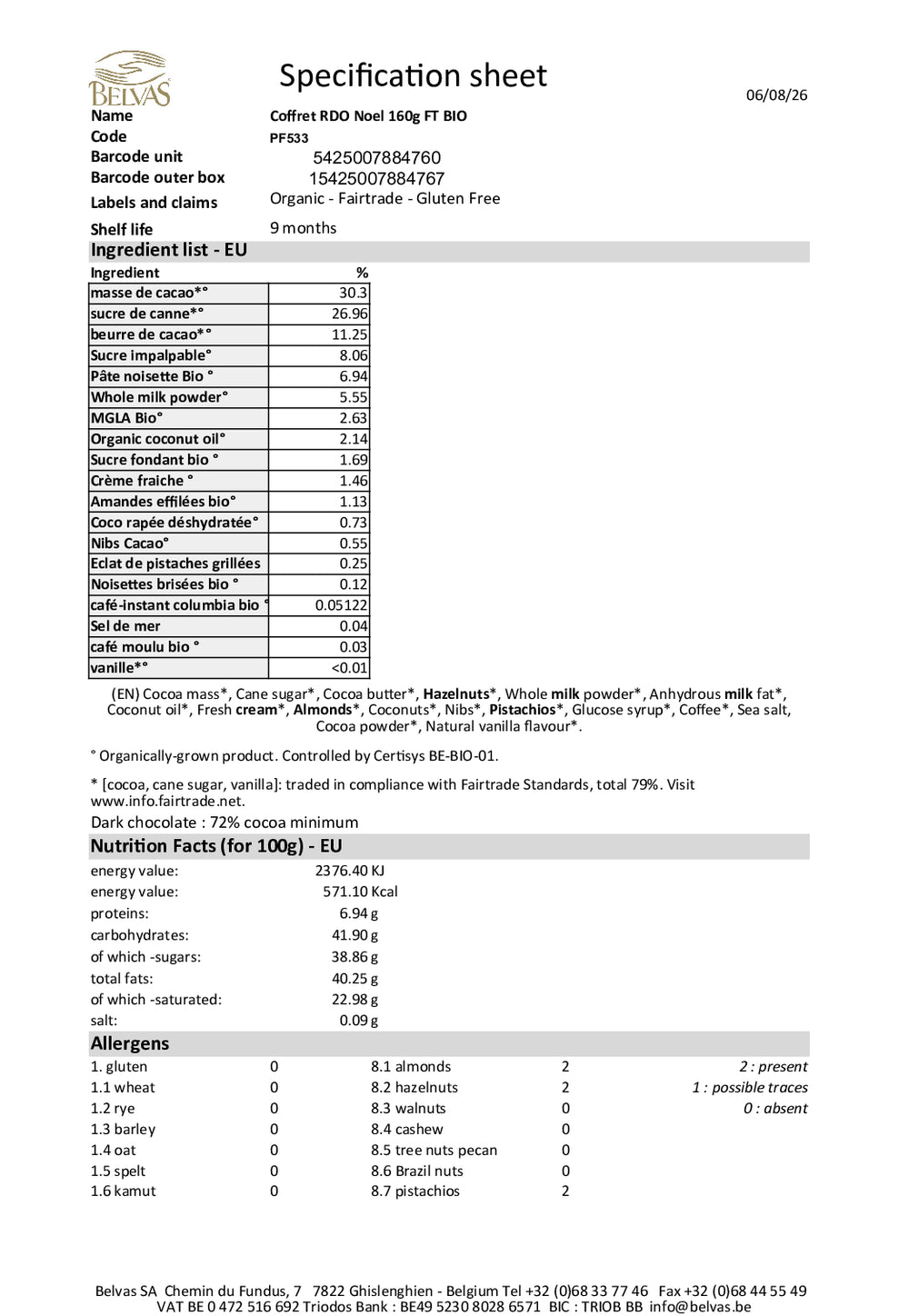 DISTANCE SELLING PDF