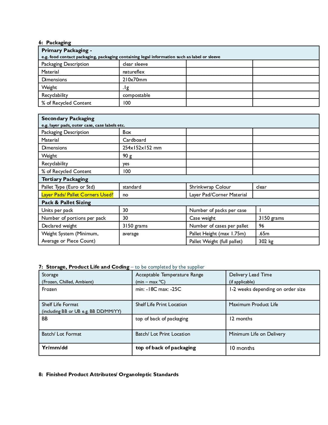DISTANCE SELLING PDF