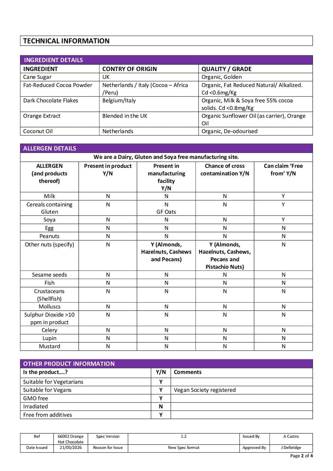 DISTANCE SELLING PDF