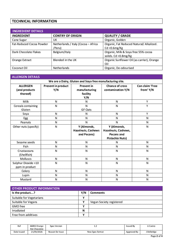 DISTANCE SELLING PDF