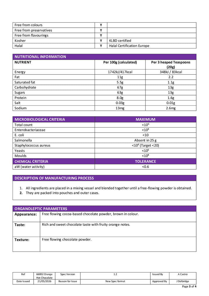 DISTANCE SELLING PDF