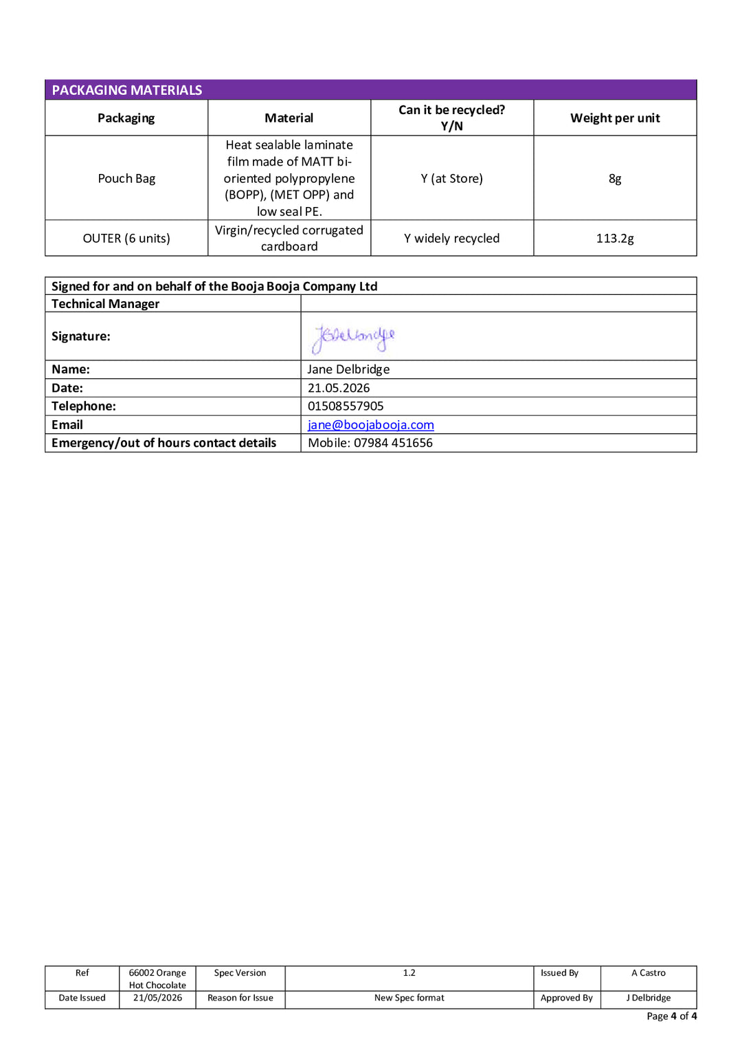 DISTANCE SELLING PDF