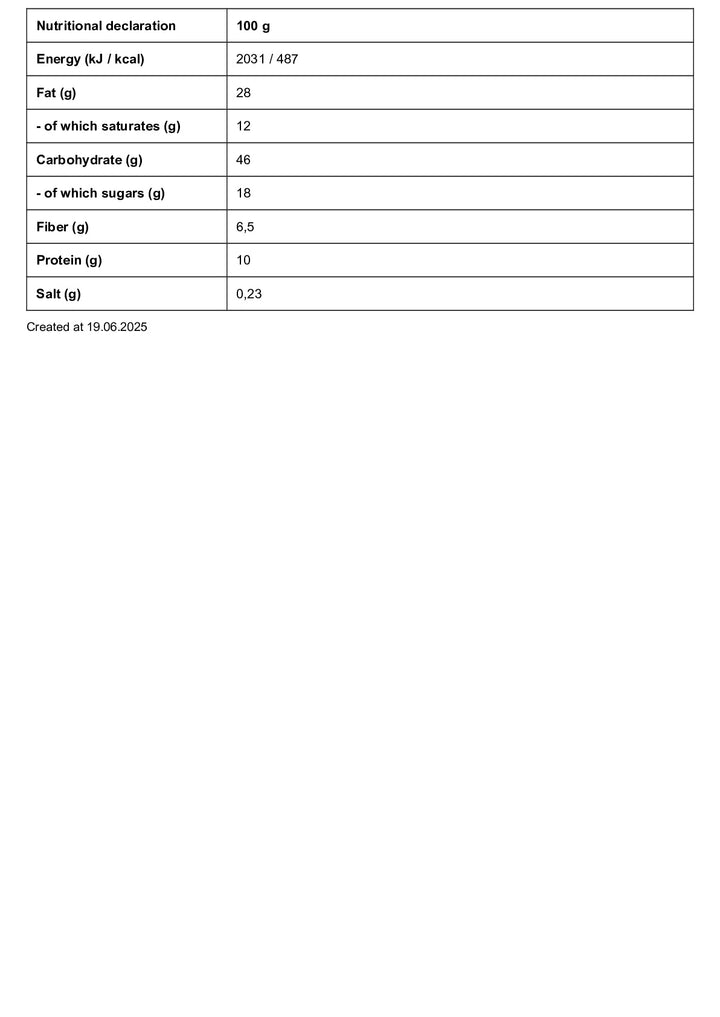 DISTANCE SELLING PDF