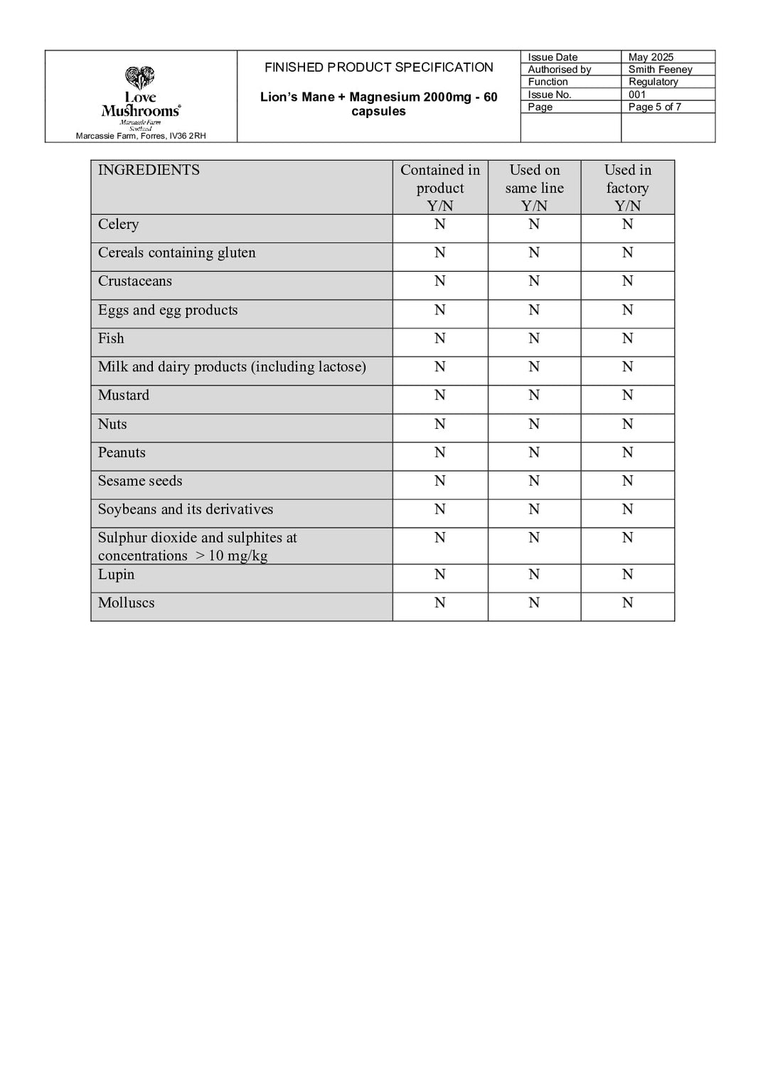 DISTANCE SELLING PDF