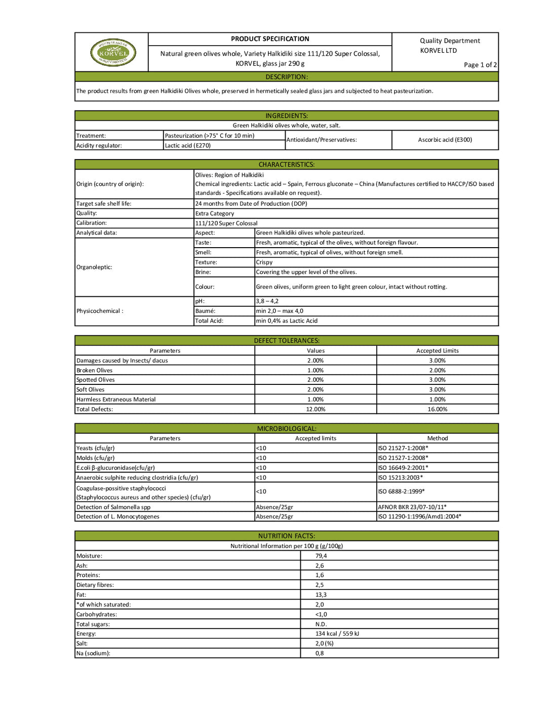 DISTANCE SELLING PDF