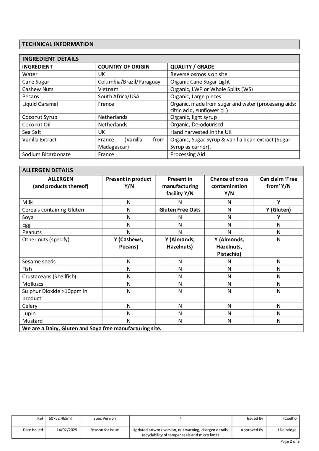 DISTANCE SELLING PDF