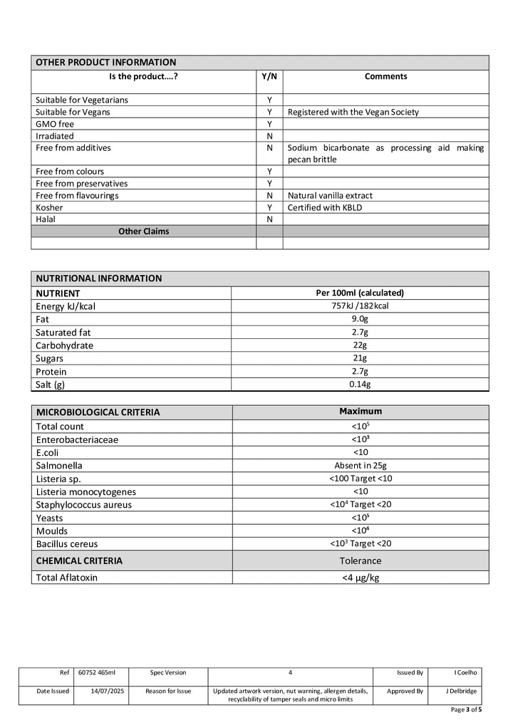 DISTANCE SELLING PDF