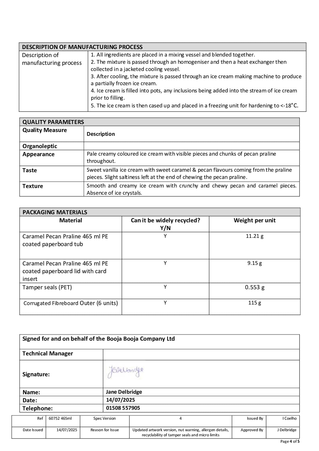 DISTANCE SELLING PDF