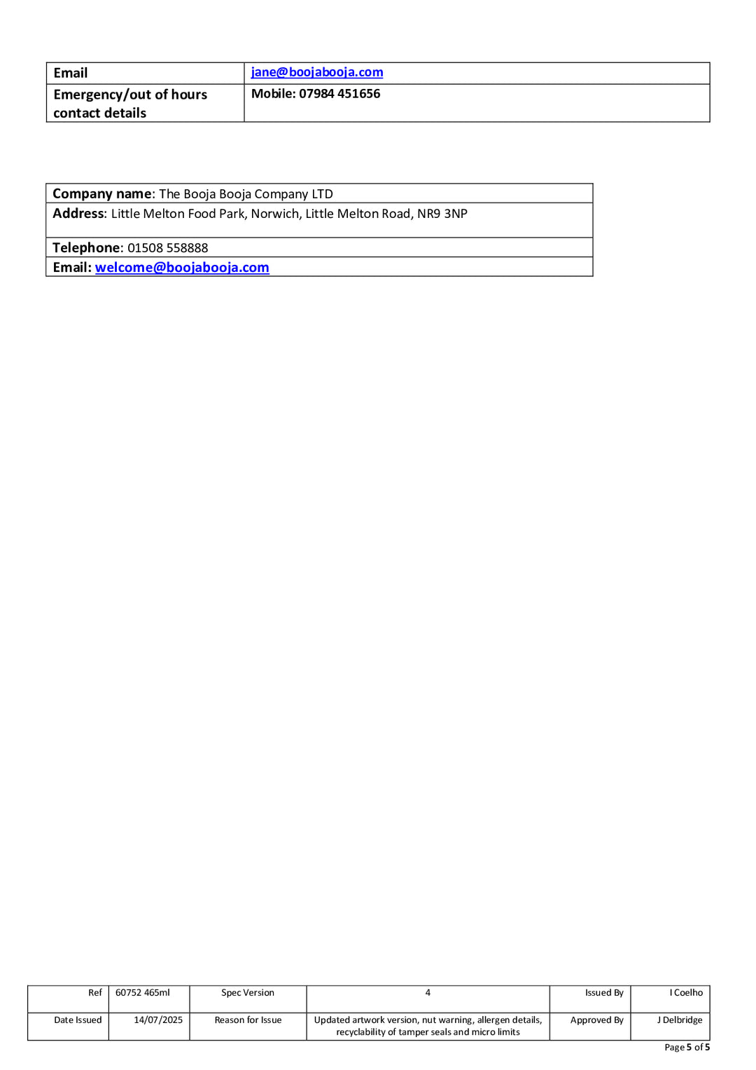 DISTANCE SELLING PDF