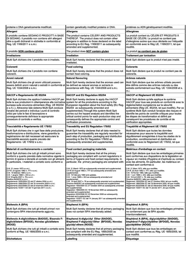 DISTANCE SELLING PDF