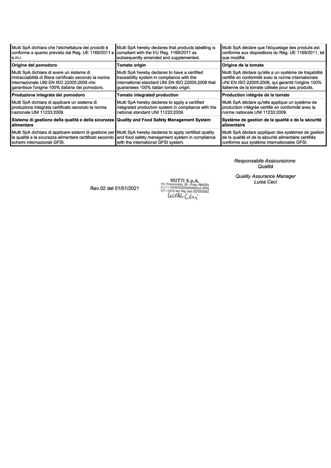 DISTANCE SELLING PDF