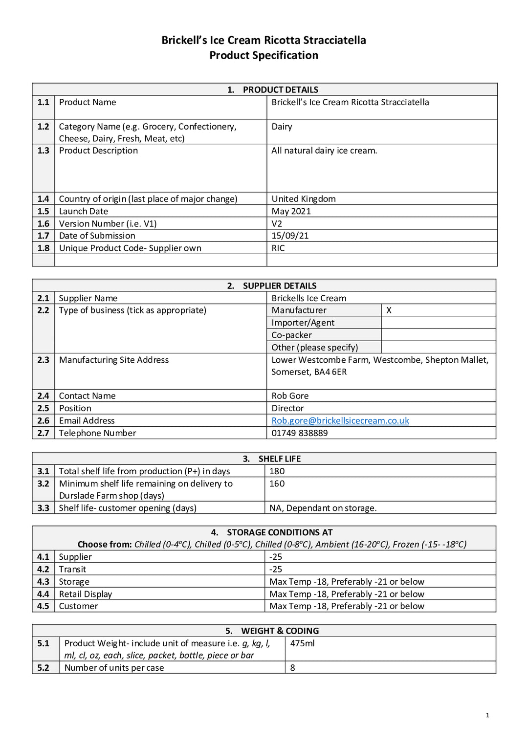 DISTANCE SELLING PDF