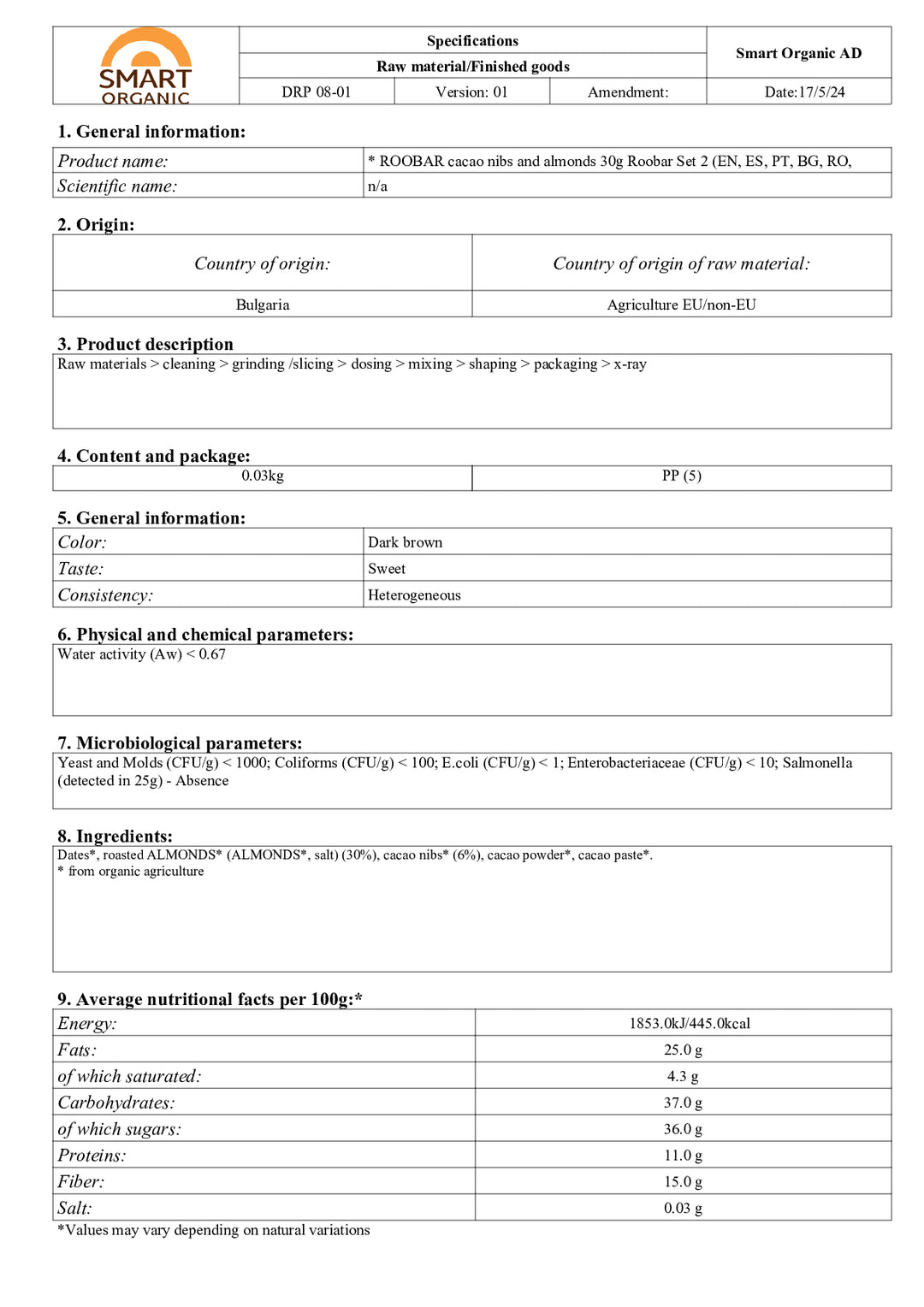 DISTANCE SELLING PDF