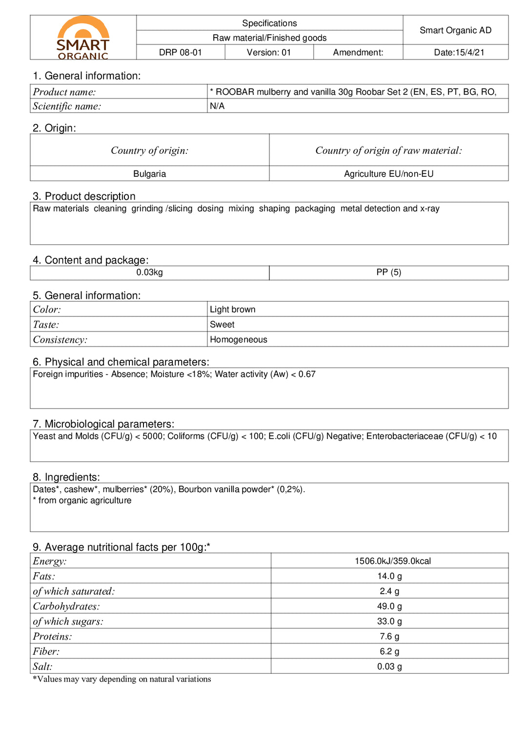DISTANCE SELLING PDF