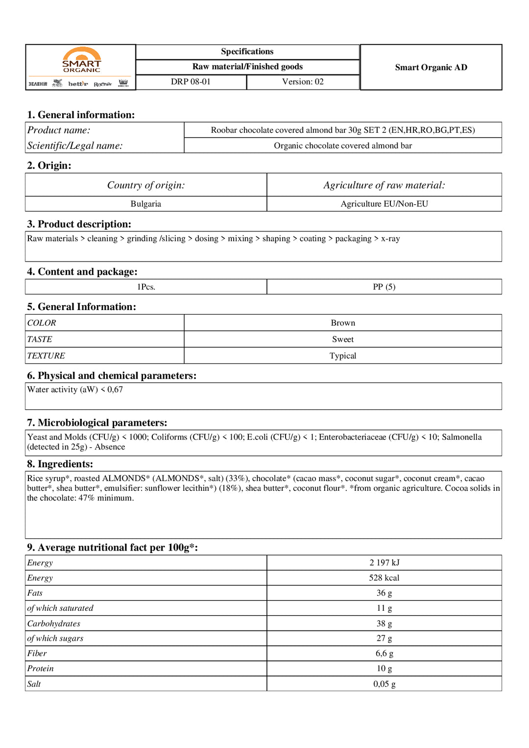 DISTANCE SELLING PDF