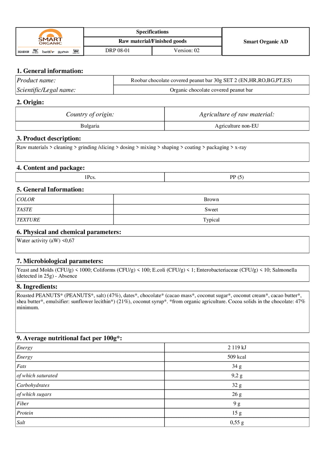 DISTANCE SELLING PDF