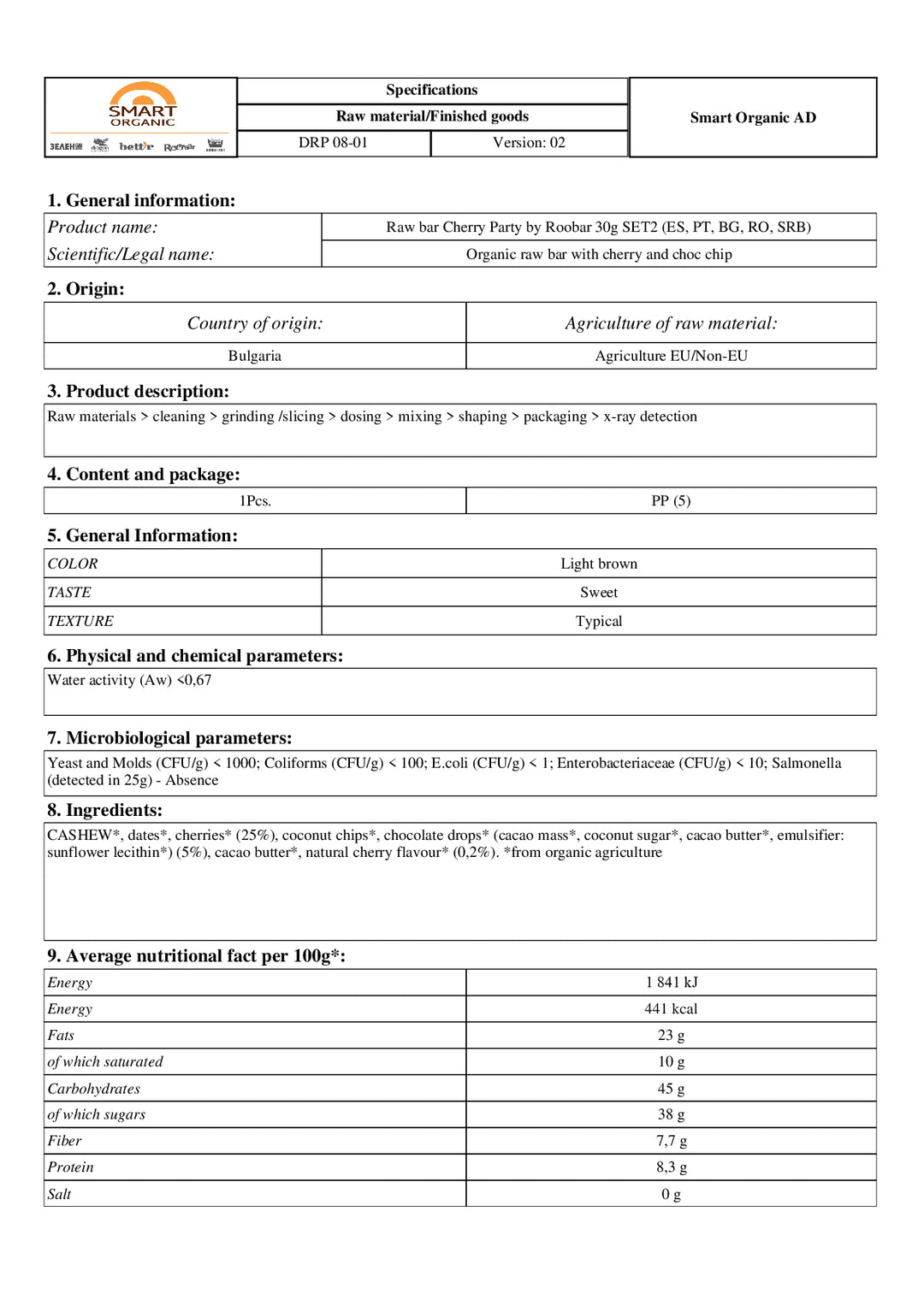 DISTANCE SELLING PDF