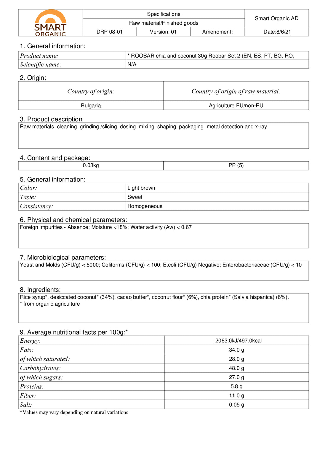 DISTANCE SELLING PDF