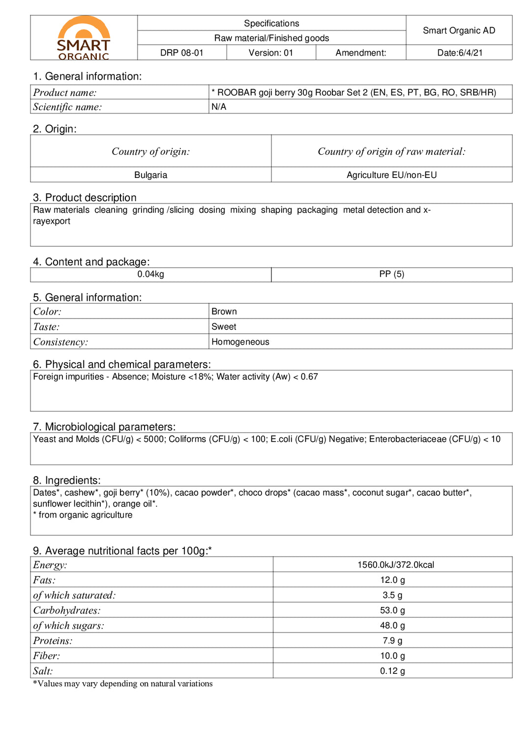 DISTANCE SELLING PDF
