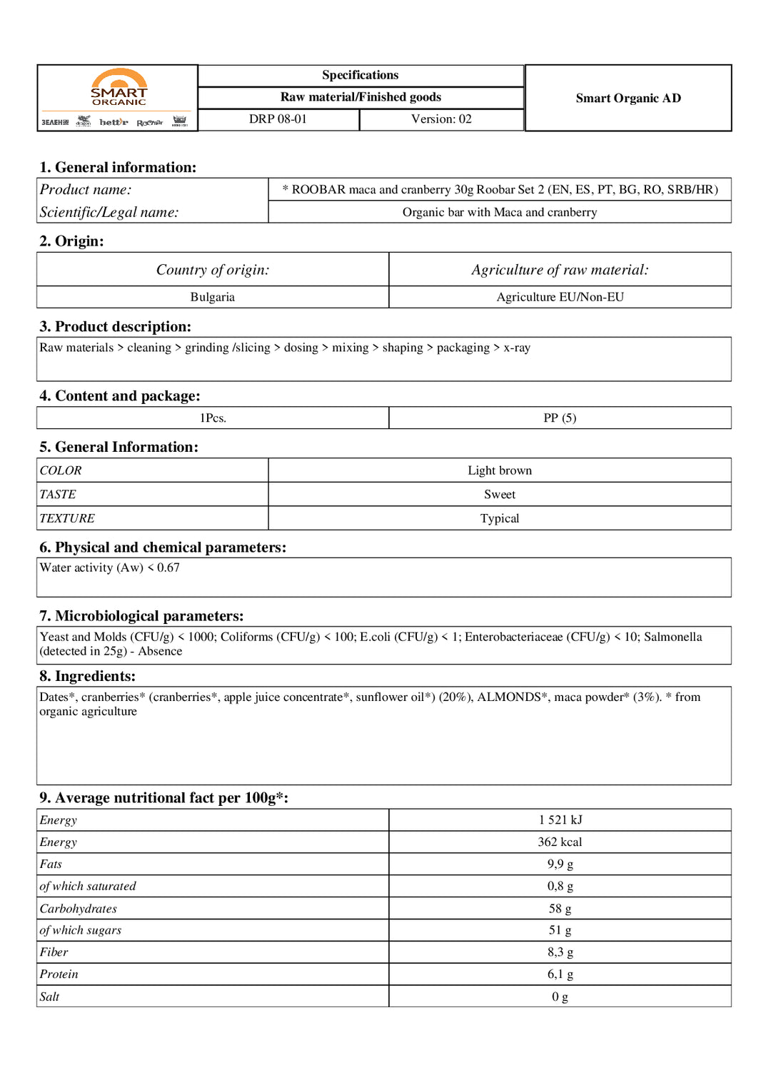 DISTANCE SELLING PDF