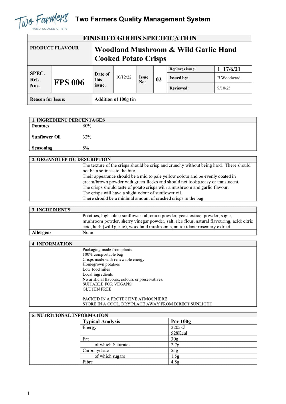 DISTANCE SELLING PDF