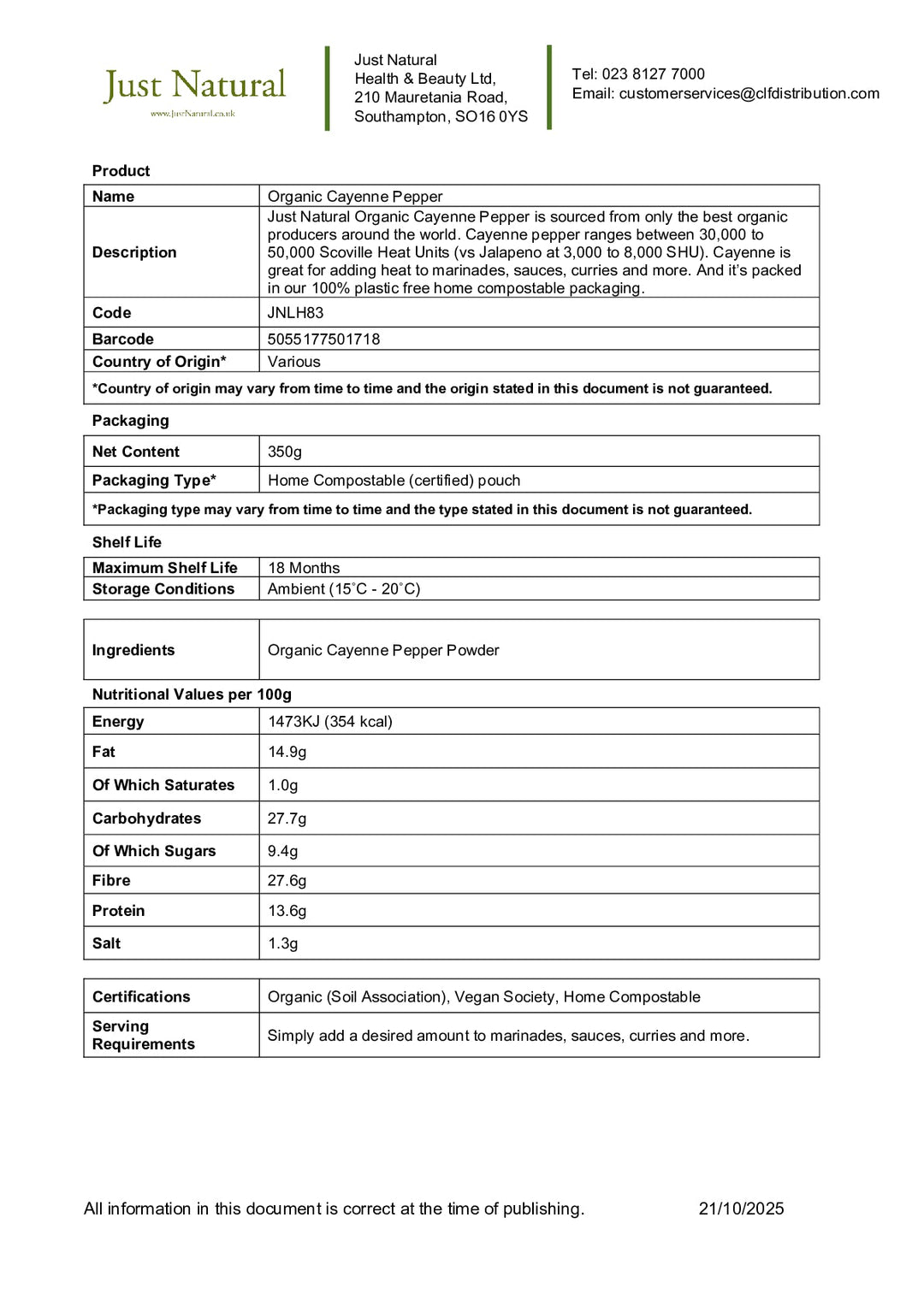 DISTANCE SELLING PDF