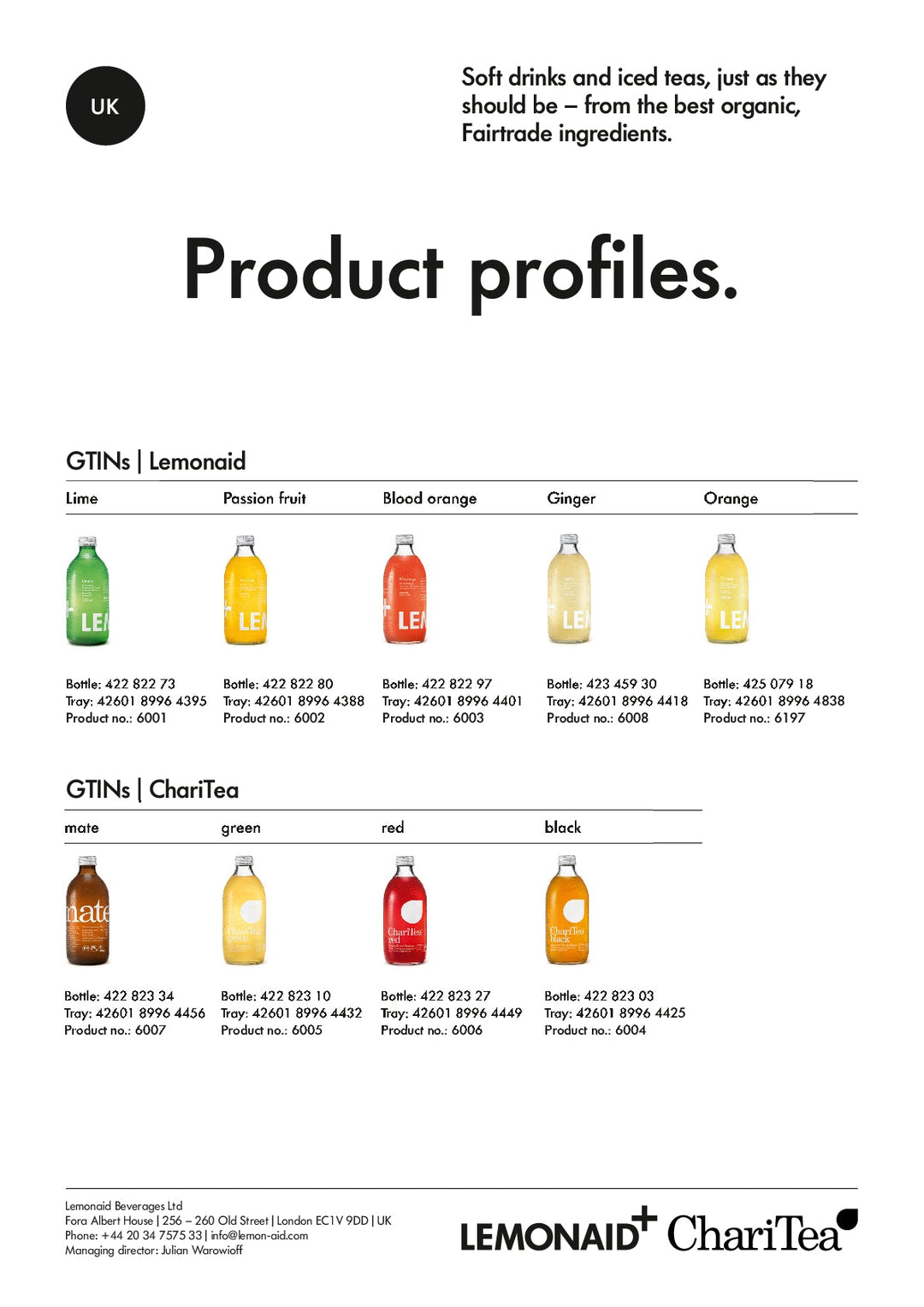 DISTANCE SELLING PDF