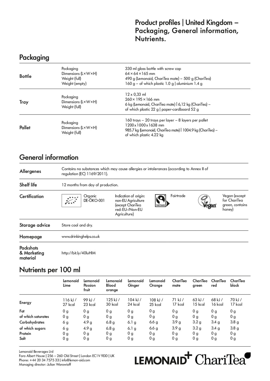 DISTANCE SELLING PDF