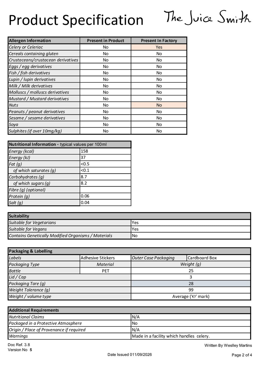 DISTANCE SELLING PDF