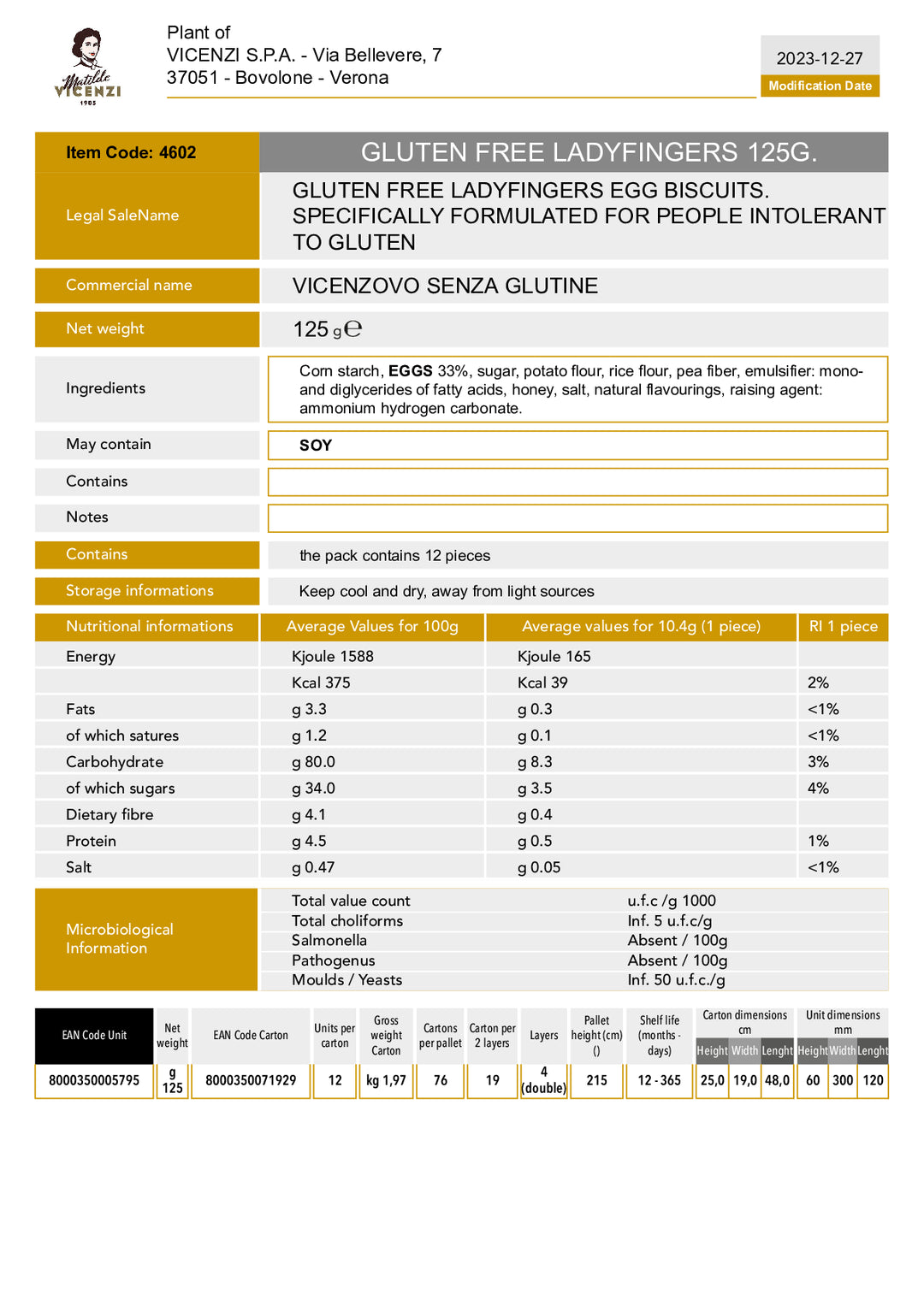 DISTANCE SELLING PDF