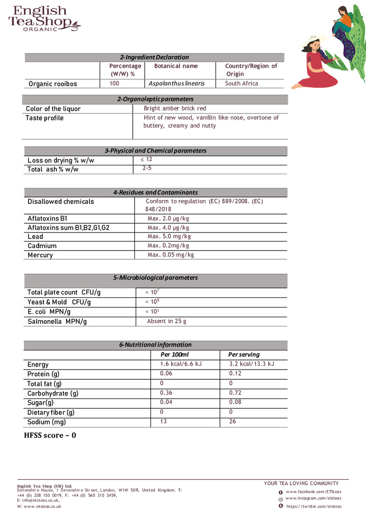 DISTANCE SELLING PDF