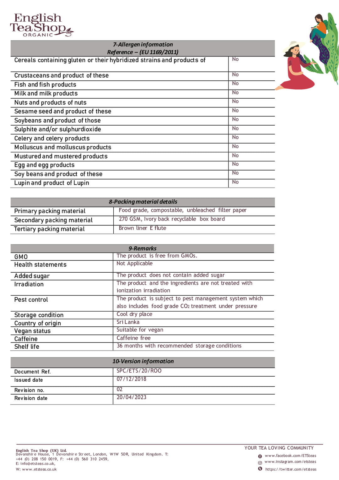 DISTANCE SELLING PDF