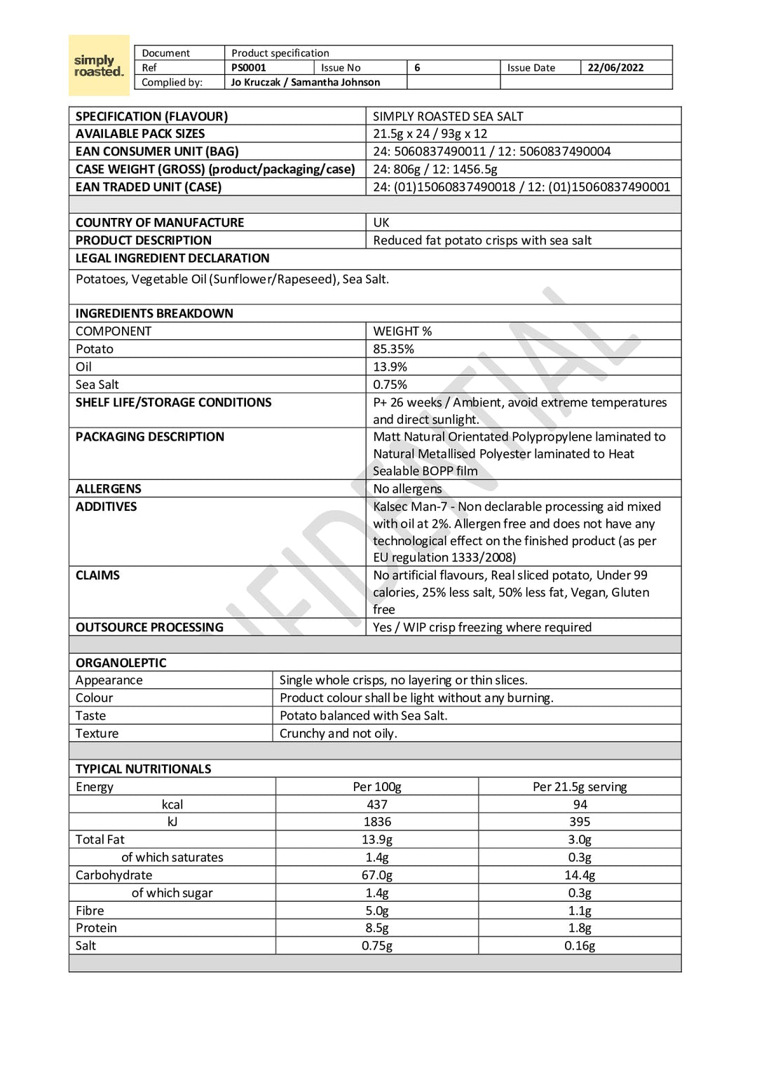DISTANCE SELLING PDF