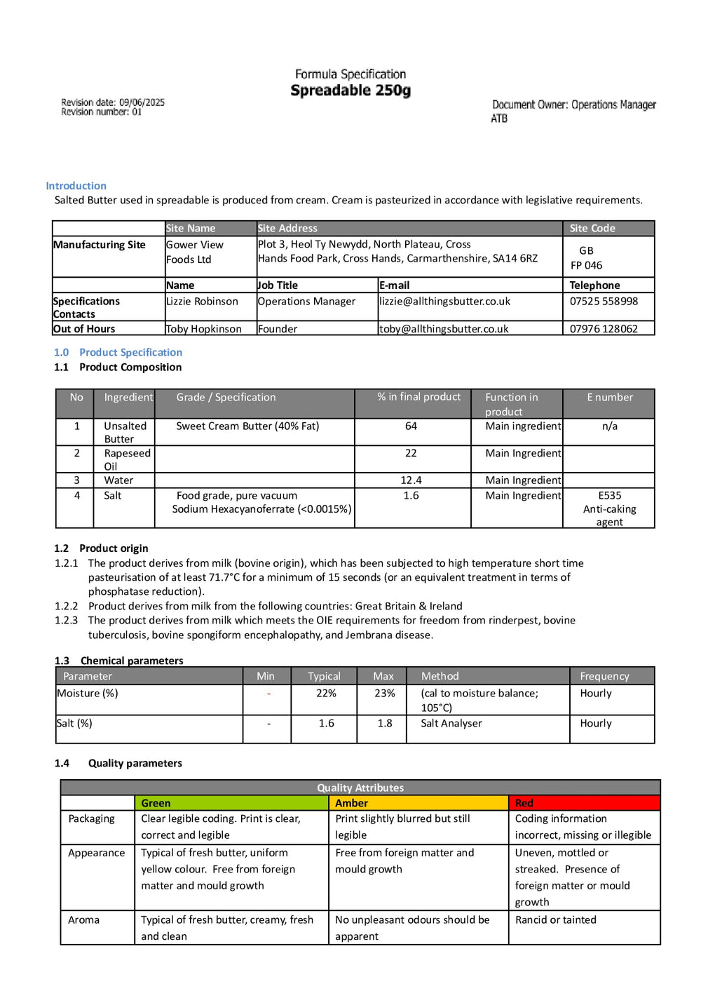 DISTANCE SELLING PDF