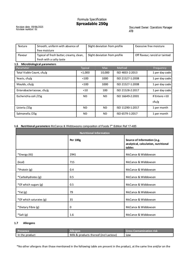 DISTANCE SELLING PDF