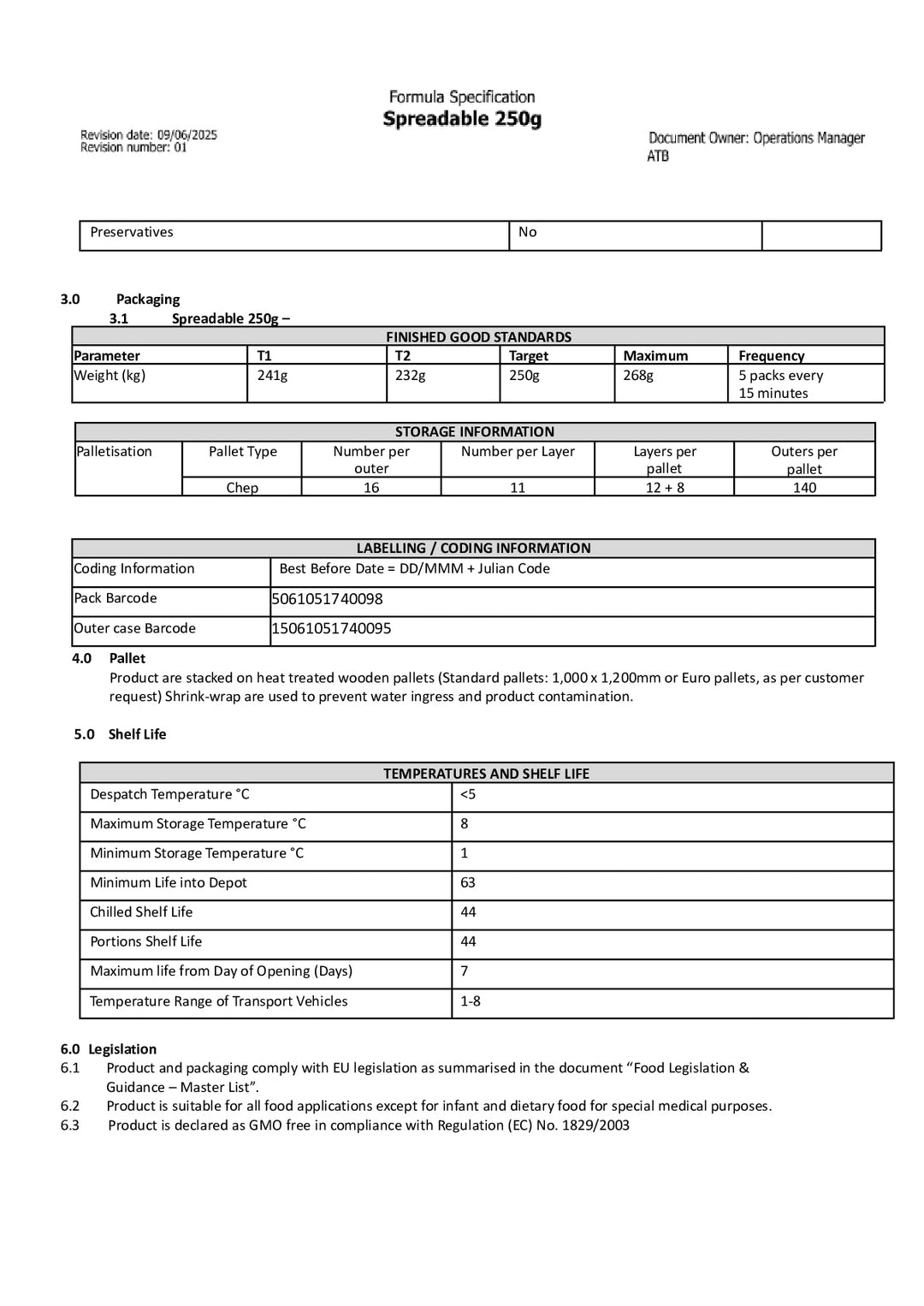 DISTANCE SELLING PDF