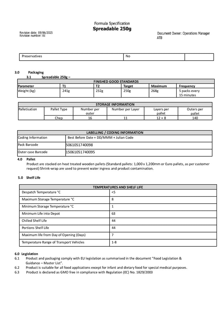 DISTANCE SELLING PDF