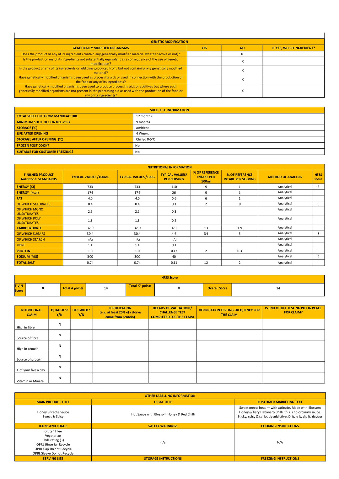 DISTANCE SELLING PDF