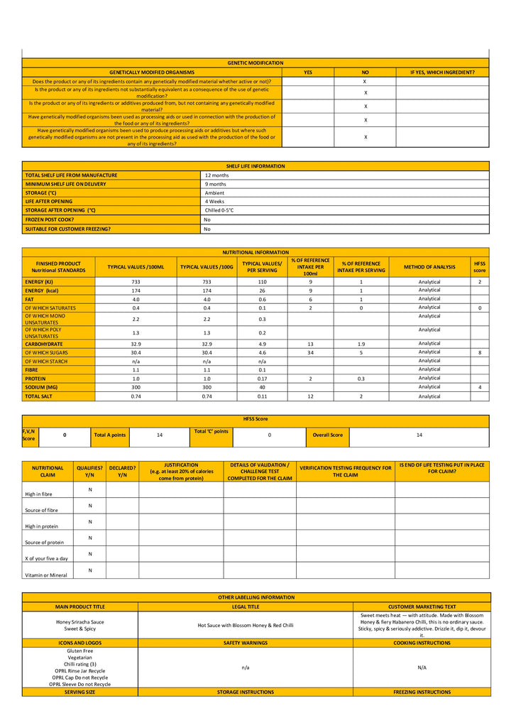 DISTANCE SELLING PDF