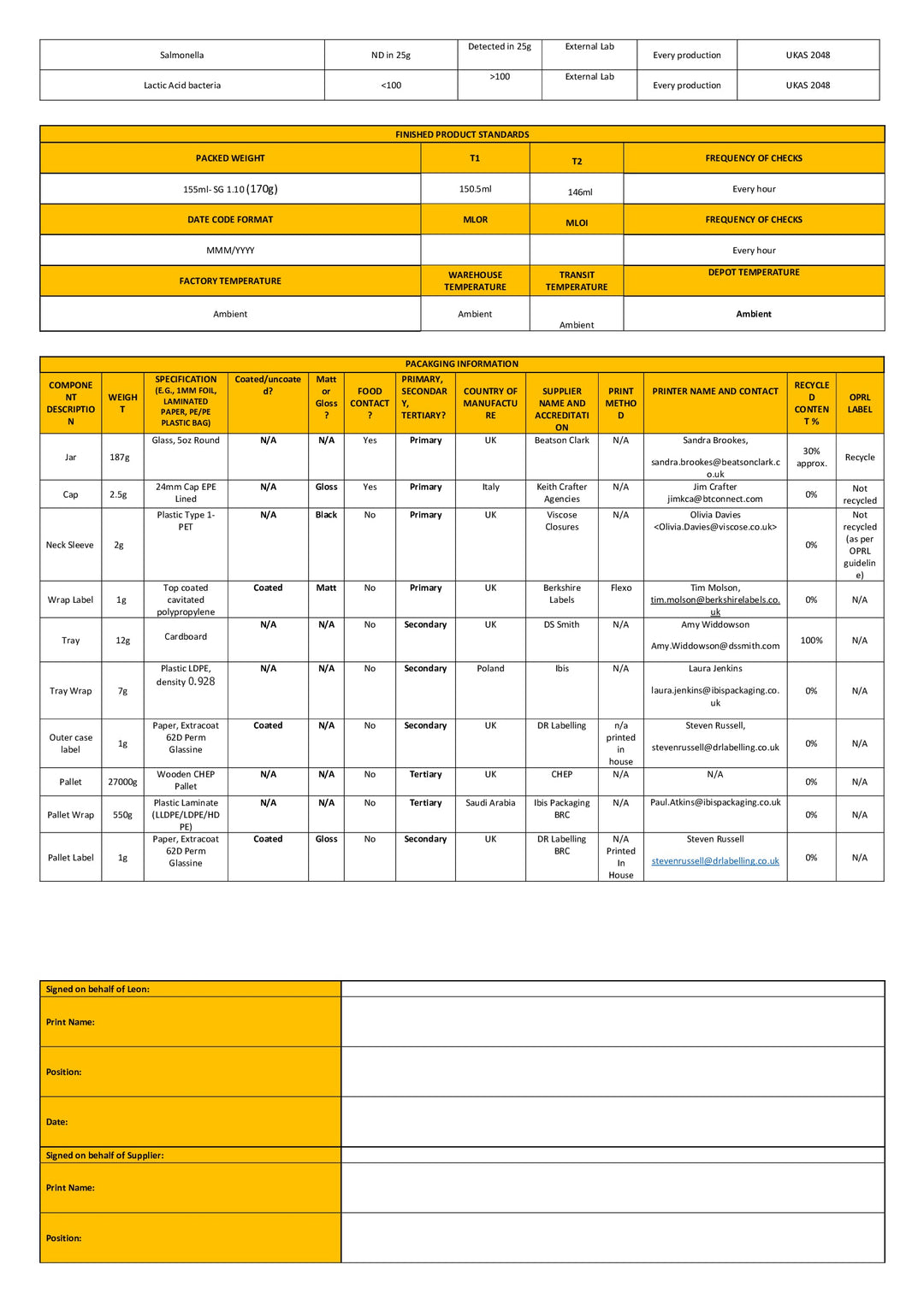 DISTANCE SELLING PDF