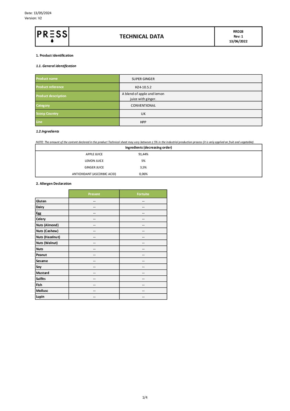DISTANCE SELLING PDF