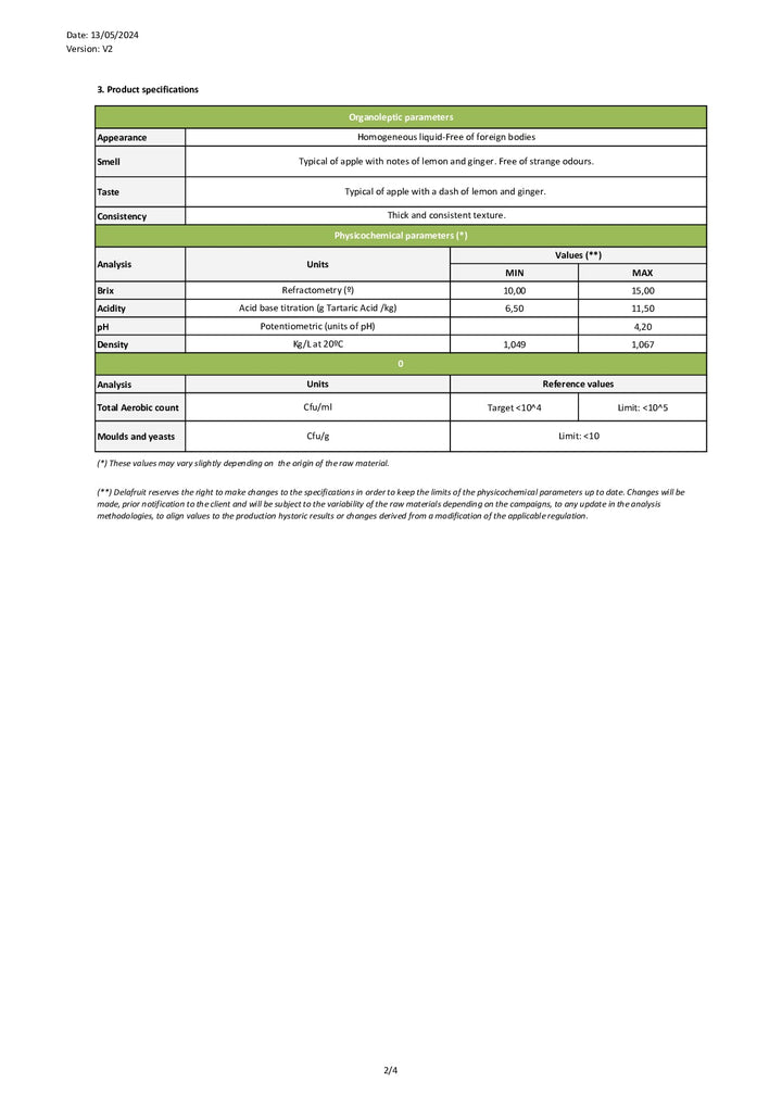 DISTANCE SELLING PDF