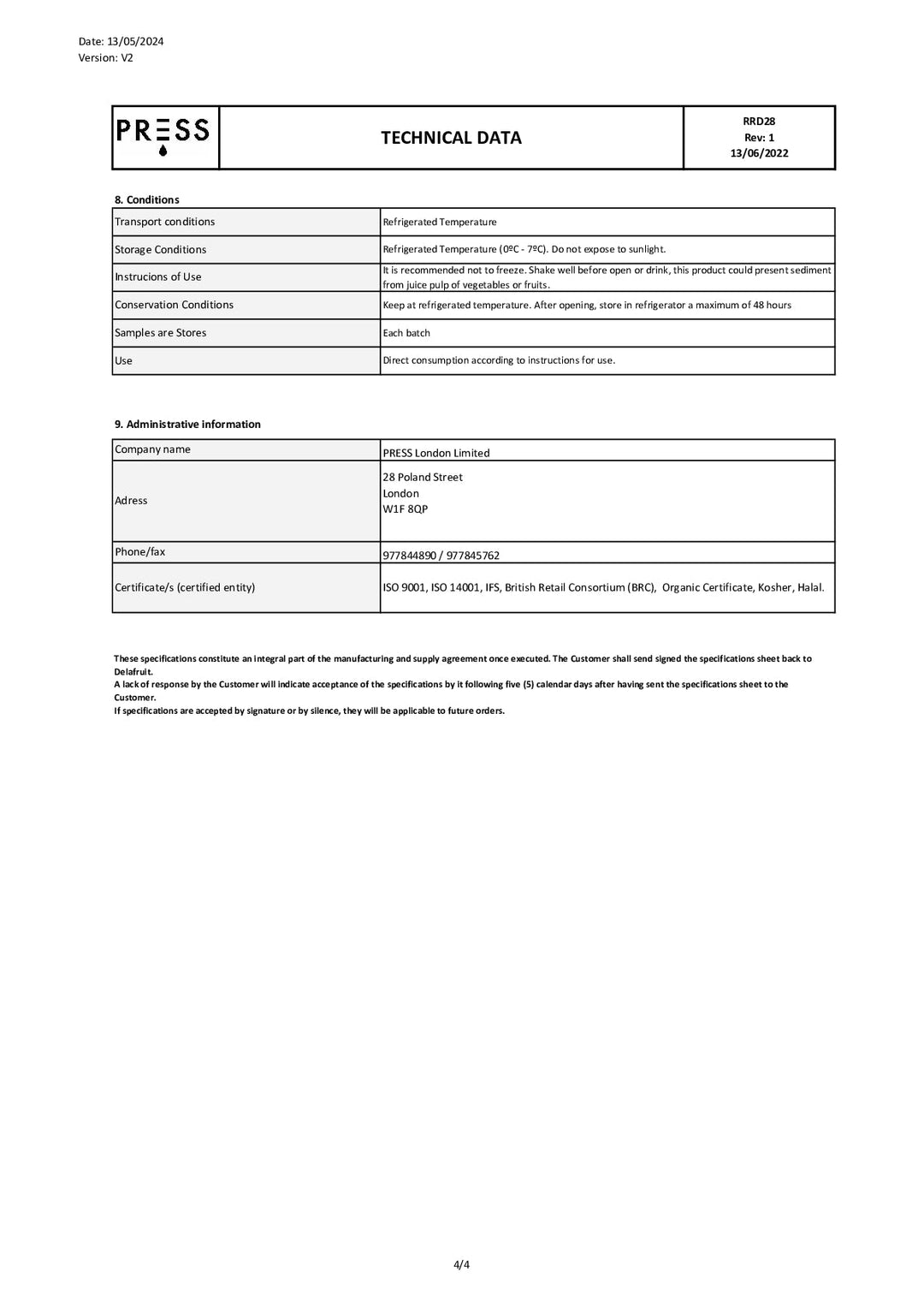 DISTANCE SELLING PDF
