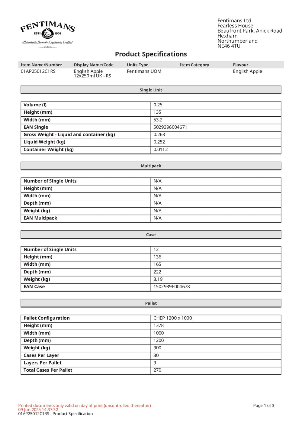 DISTANCE SELLING PDF