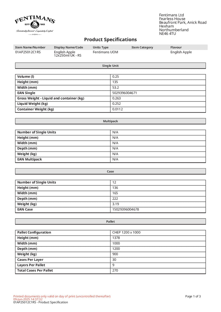 DISTANCE SELLING PDF