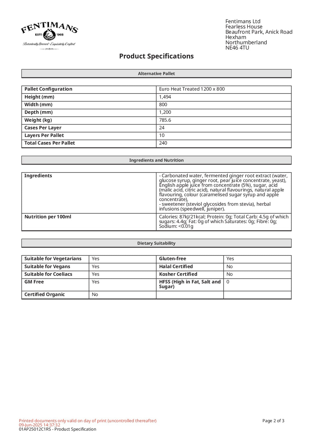 DISTANCE SELLING PDF