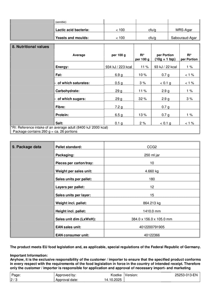 DISTANCE SELLING PDF