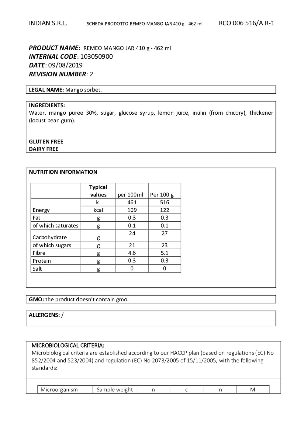 DISTANCE SELLING PDF